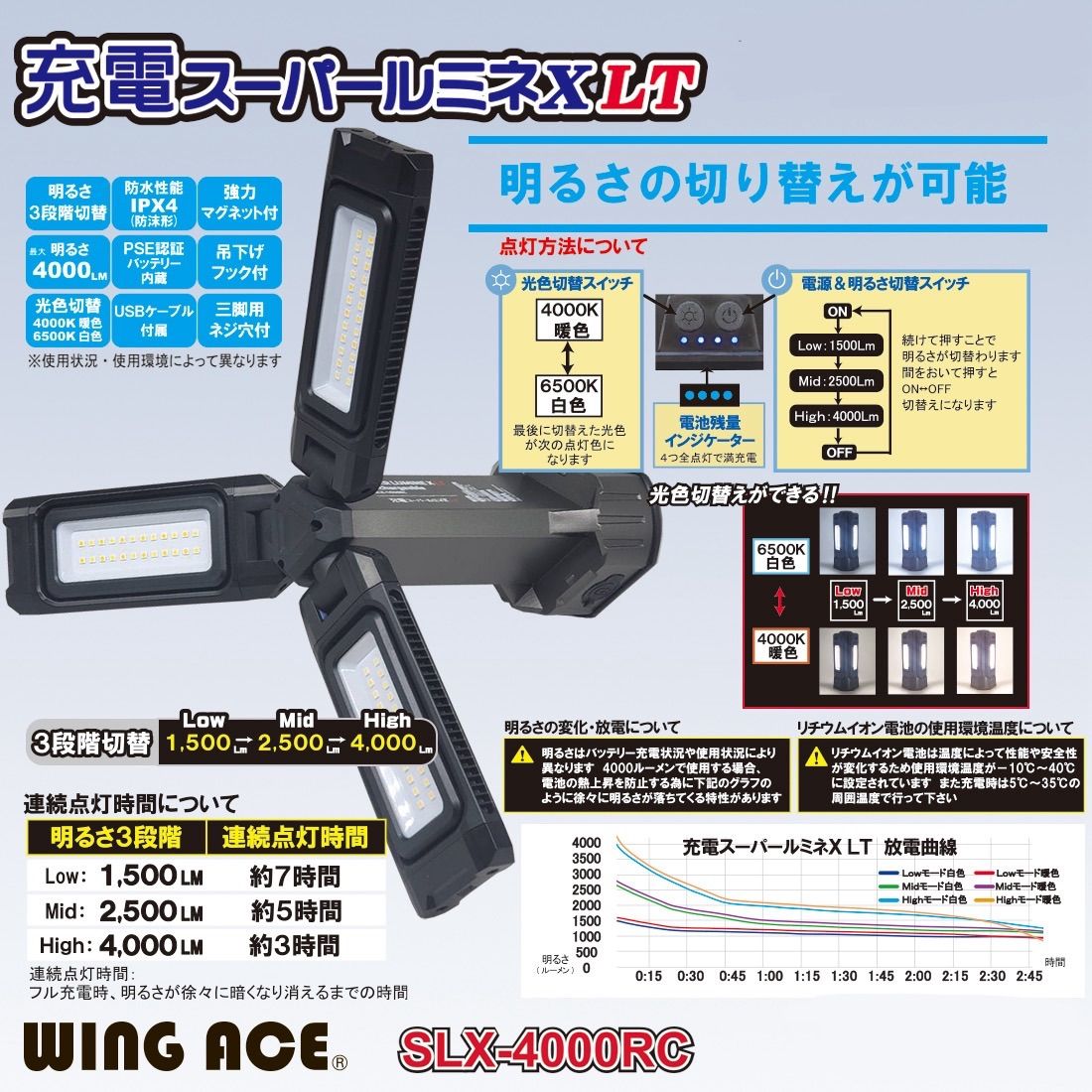 新品】WING オンライン ACE 充電スーパールミネX LT SLX-4000RC AC