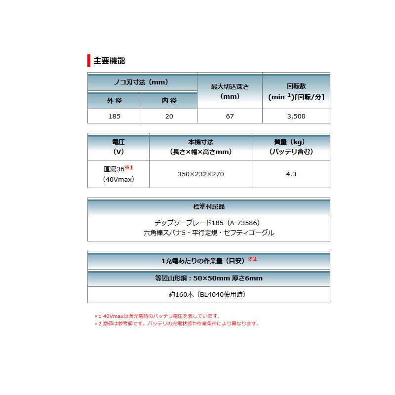 マキタ 切断工具
