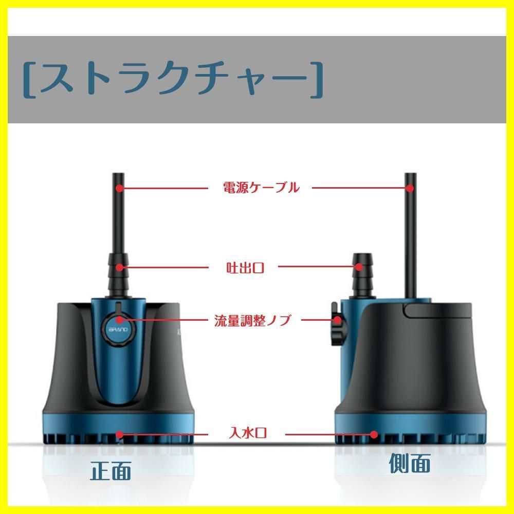 人気商品】LNSTUDIO 水中ポンプ 底部入水式 循環ポンプ 吐出量