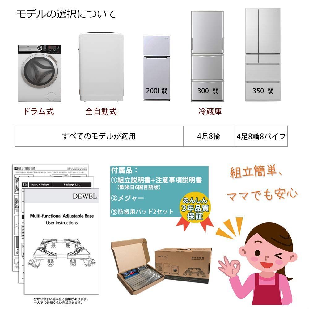 かさ上げ