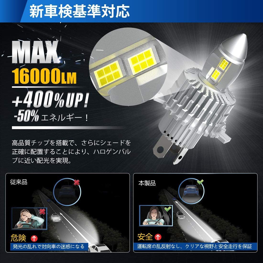 ヘッドライト LED H4 車検対応 LEDバルブ 6500K 2個セット - 通販