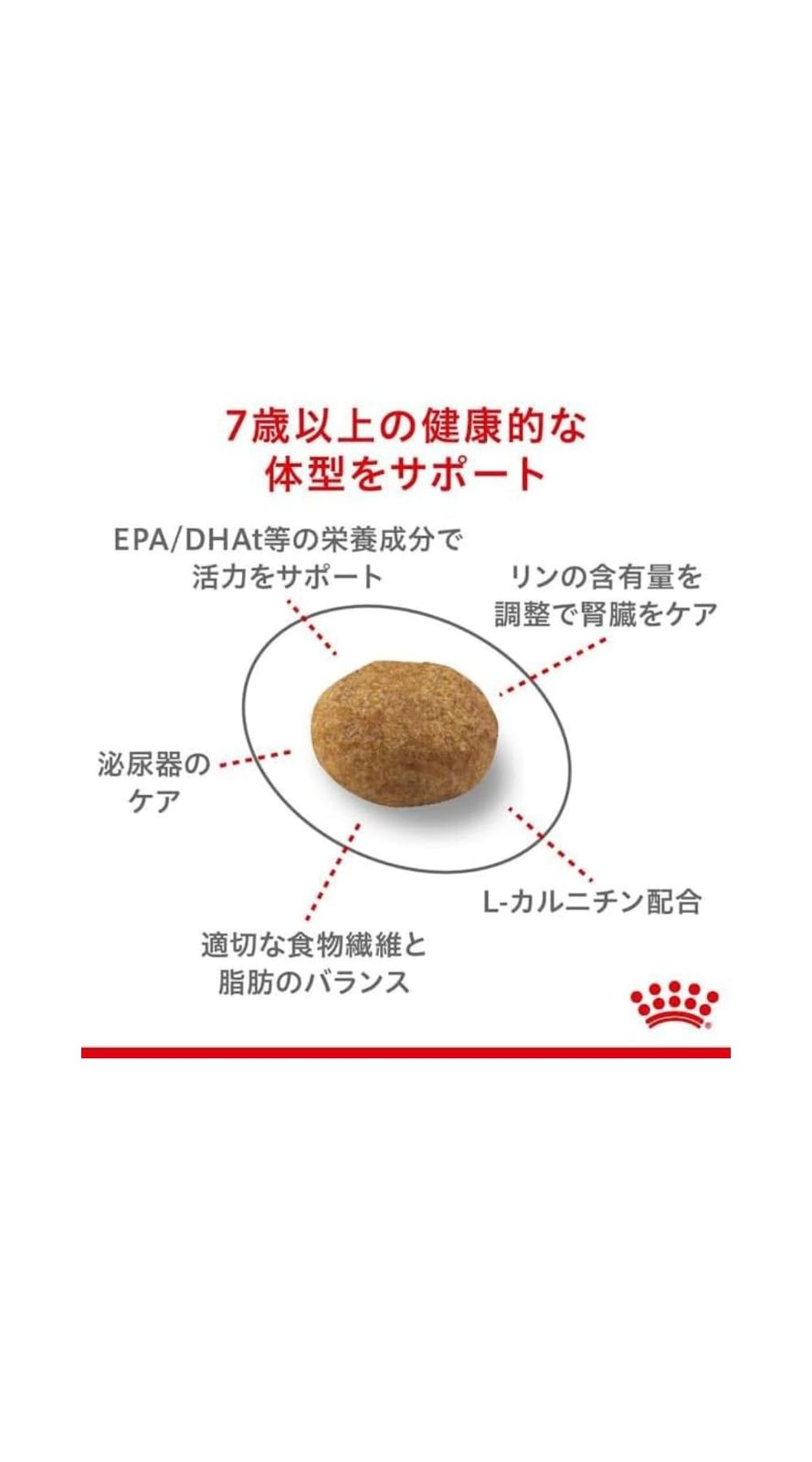 3.5kg 3.5kg