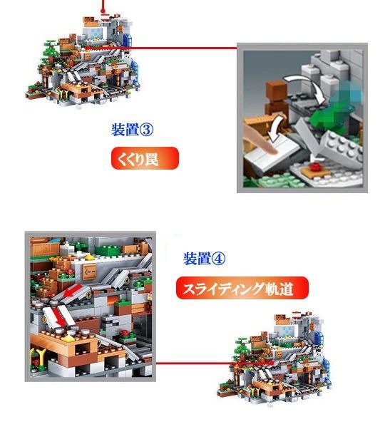 互換 ブロック