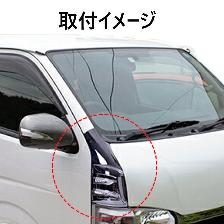 コーナーパネル