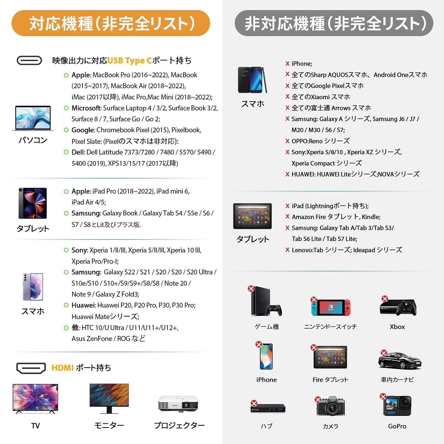 人気商品】C HDMI 変換ケーブル 1.8M uniAccessories【4K Type UHD映像