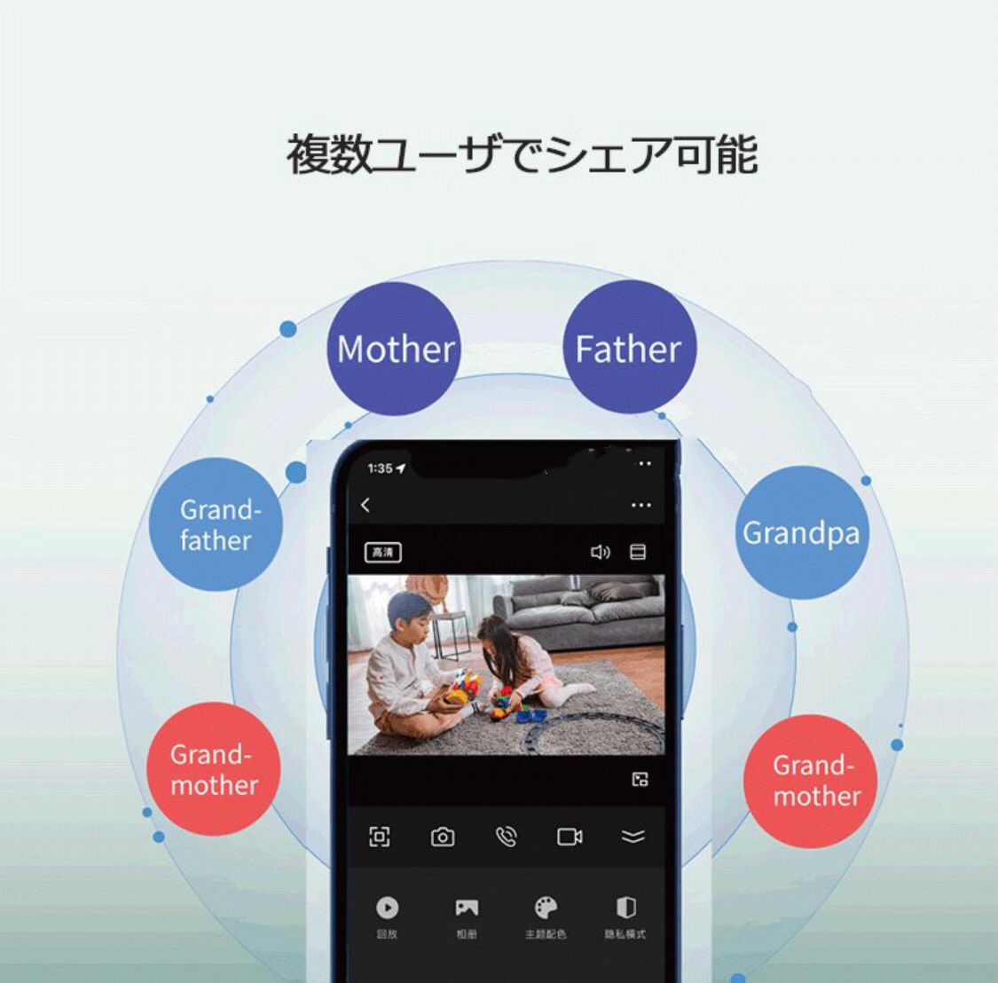 ペット見守り