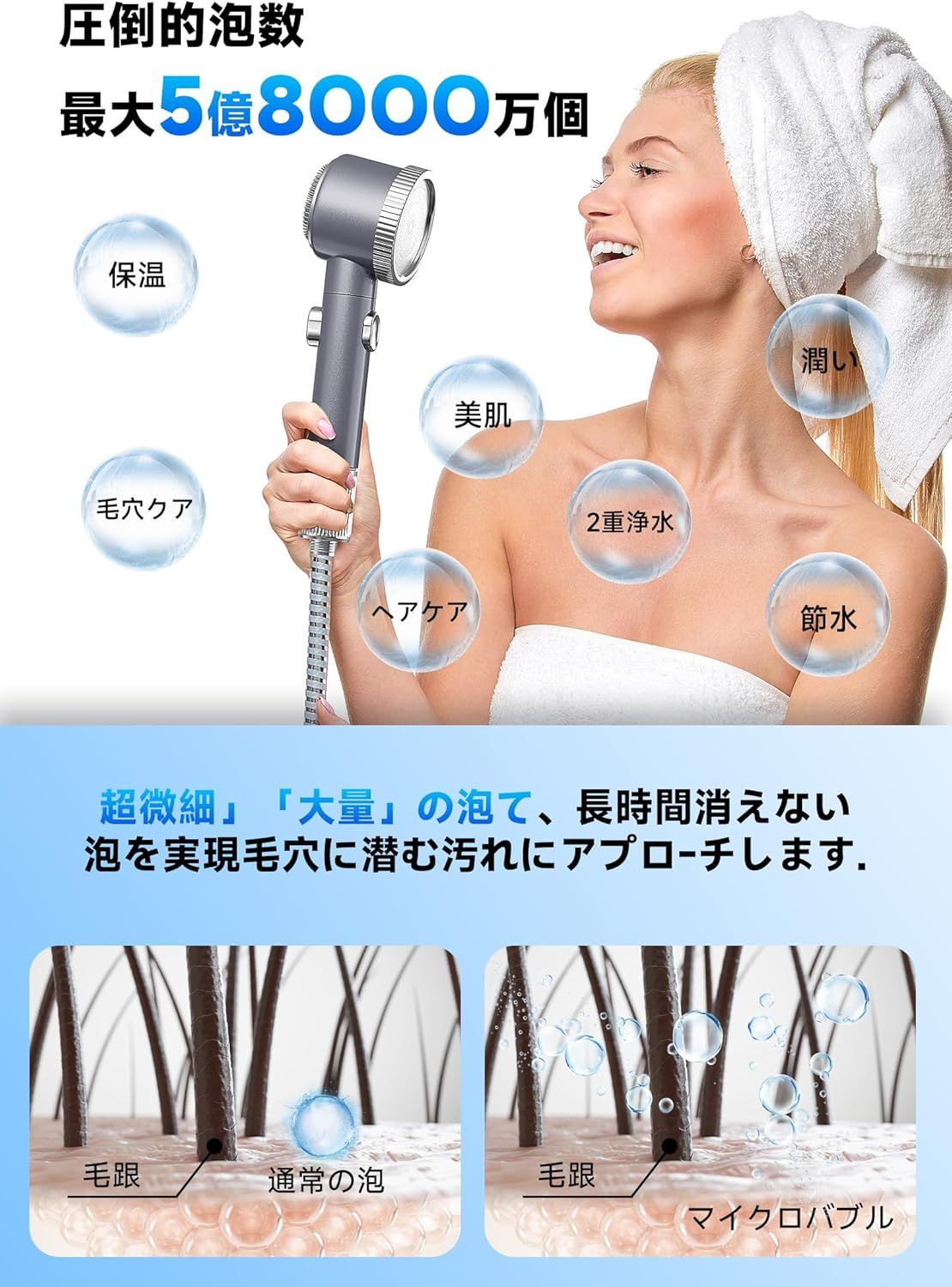シャワーヘッド マイクロナノバブル 節水シャワー 3段階モード 手元止水 しゃわーへっど 高水圧 シャワー・ヘッド 二重浄水 肌ケア 美髪 毛穴汚れ除去 頭皮に肌に優しい 保湿 shower head 軽量 水漏れ防止 高洗浄力
