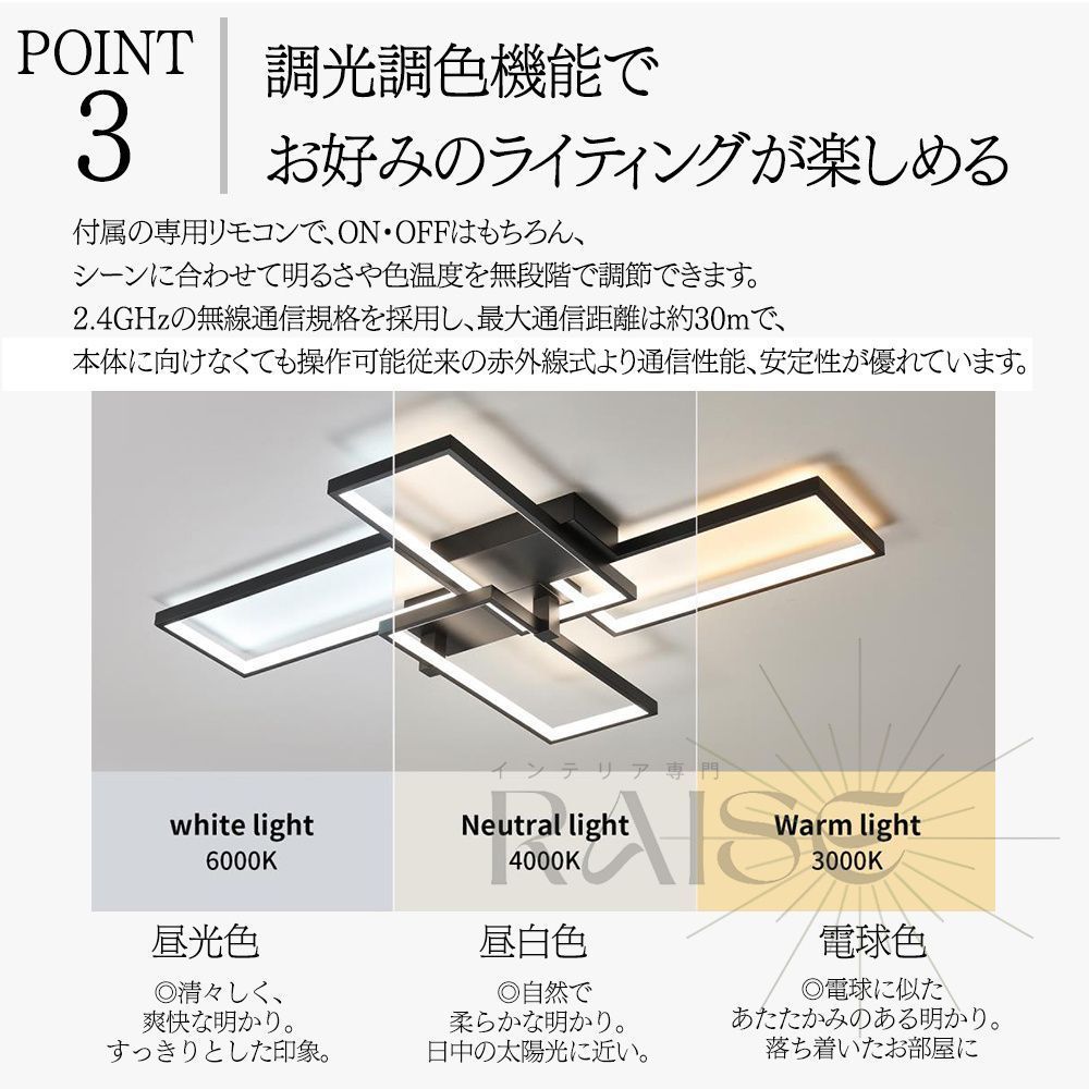 LED