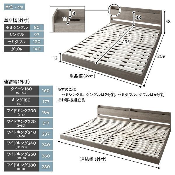 国産ポケットコイルマットレス付き ハード