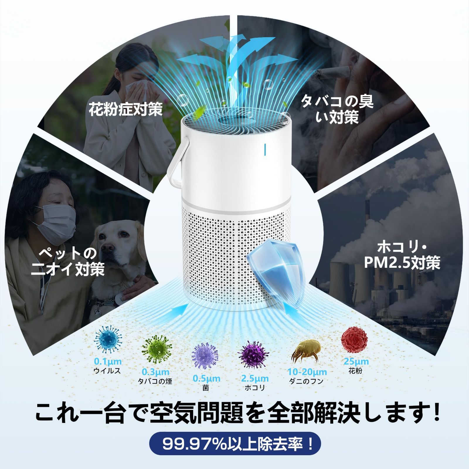 マイナスイオン 空気清浄 hepaフィルター 節電対策 花粉対策 活性炭フィルター アレルギー ハウスダスト PM2.5 20畳 卓上 ミニ カビ 濾過 除菌 タバコ ポータブル空気清浄機 ペット ホコリ 加湿なし 集じん 花粉 USB 360°強力脱臭 浄