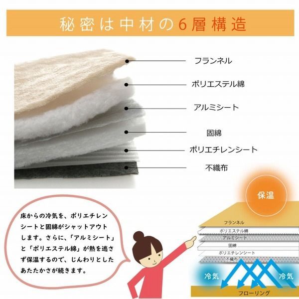撥水 厚手