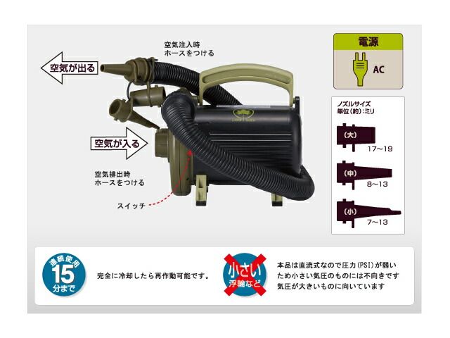 ロゴス LOGOS AC ハイパワーポンプ 2.2PSI エアーポンプ 空気入れ 高出力 高圧 大量送風 エアーベッド エアベッド 車中泊 ボート マリンレジャー マリンスポーツ SUP