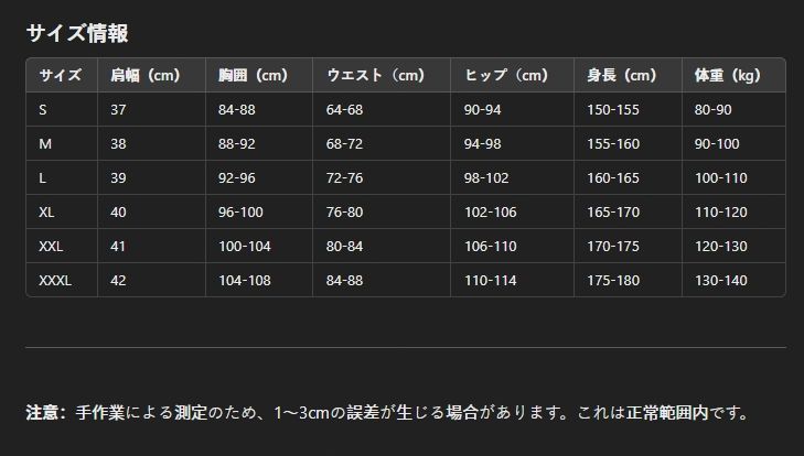 時光代理人 コラボ