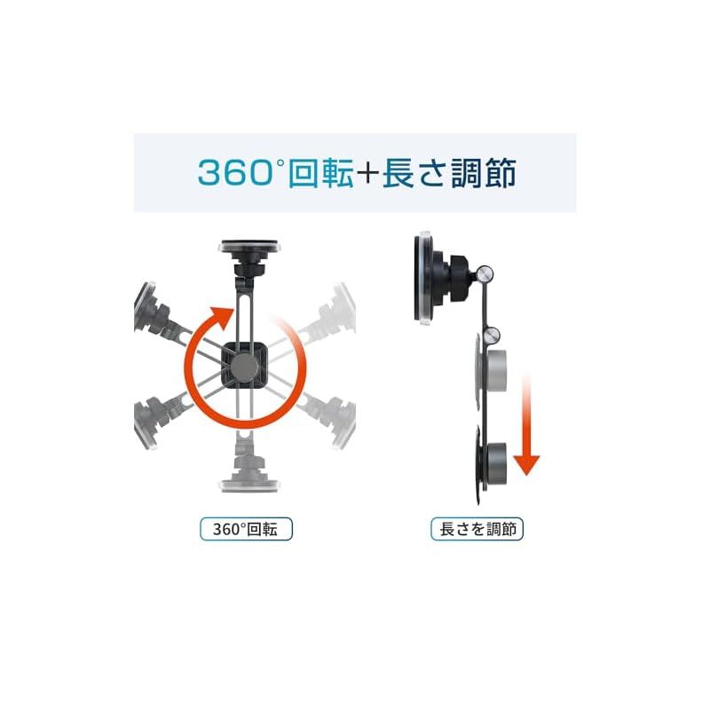 貼付タイプ IMP220