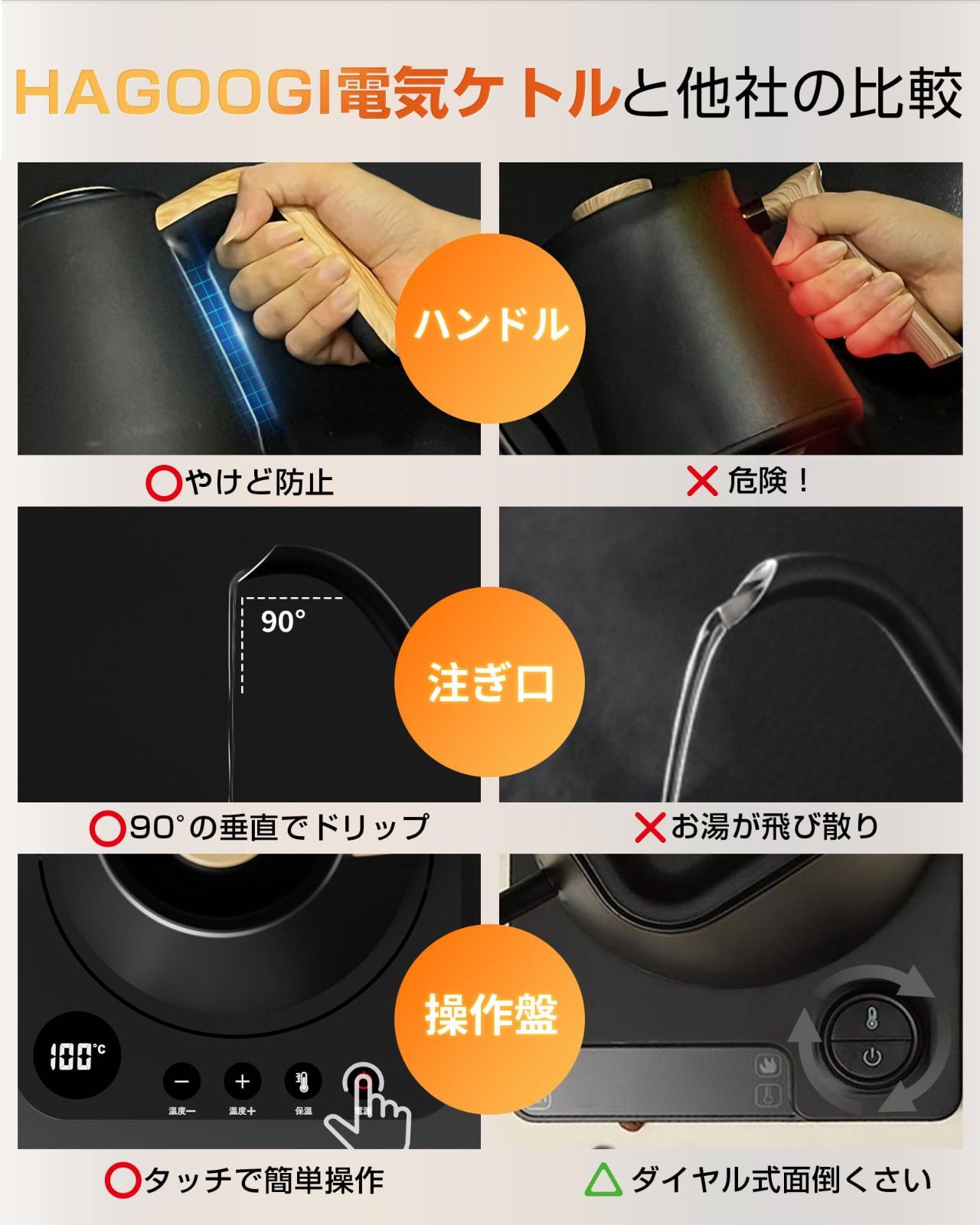 コーヒー ケトル