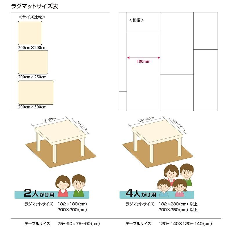 汚れてもサッと拭ける 安心の日本製