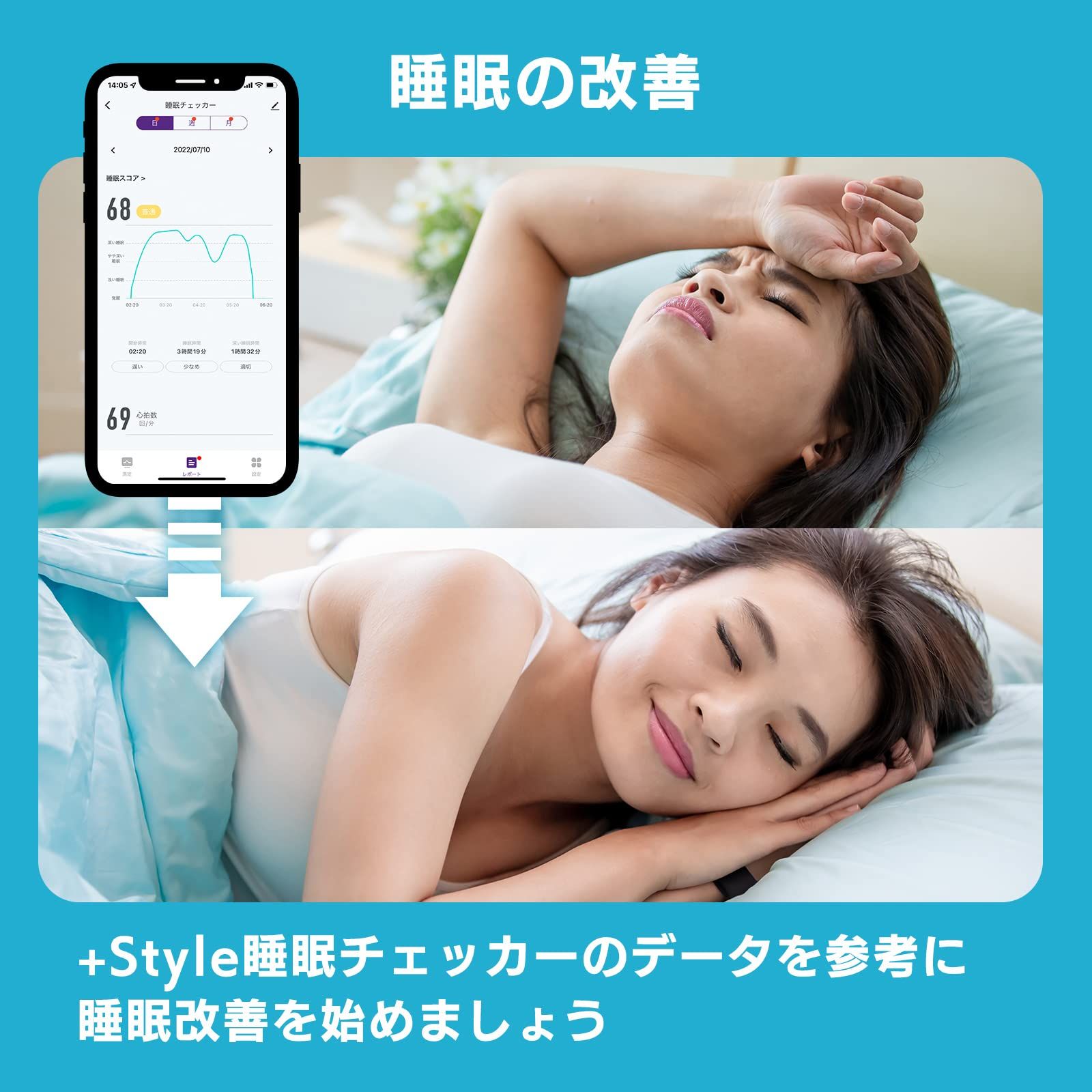 呼吸数計測 寝返り数計測