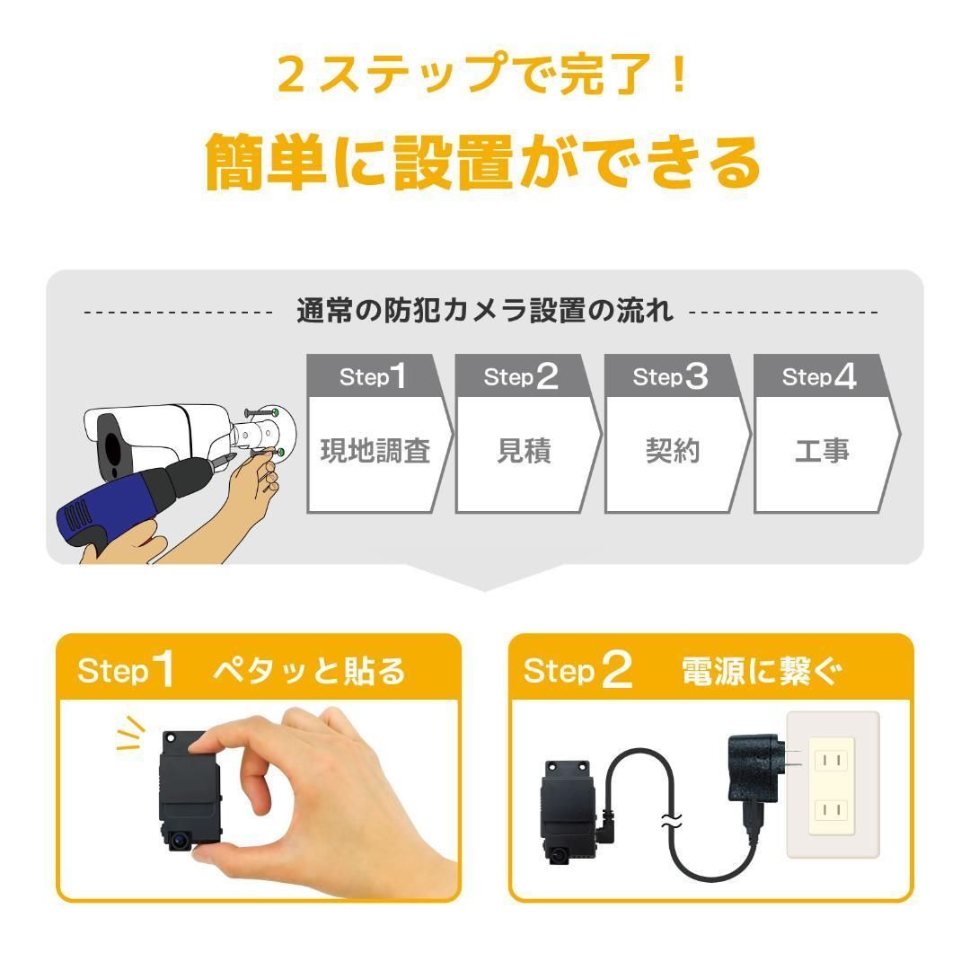 ペタカメ防犯カメラ 超小型ワイヤレス200 万画素遠隔監視や録画データの確認が可 ペタカメ防犯カメラ 超小型ワイヤレス200 万画素遠隔監視や録画データ