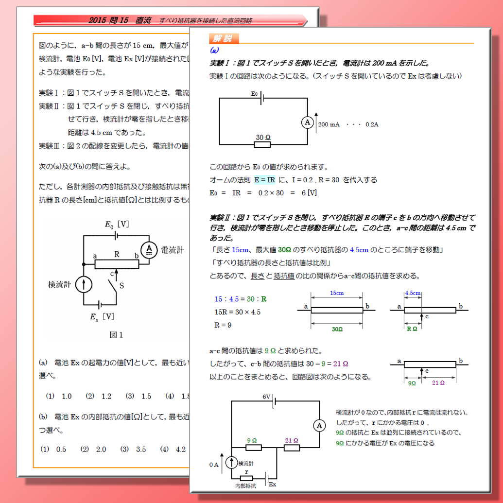 電験三種 誰でもわかる過去問題集 2024 上期版 (4科目)　～どの過去問集よりもわかりやすい解説！～