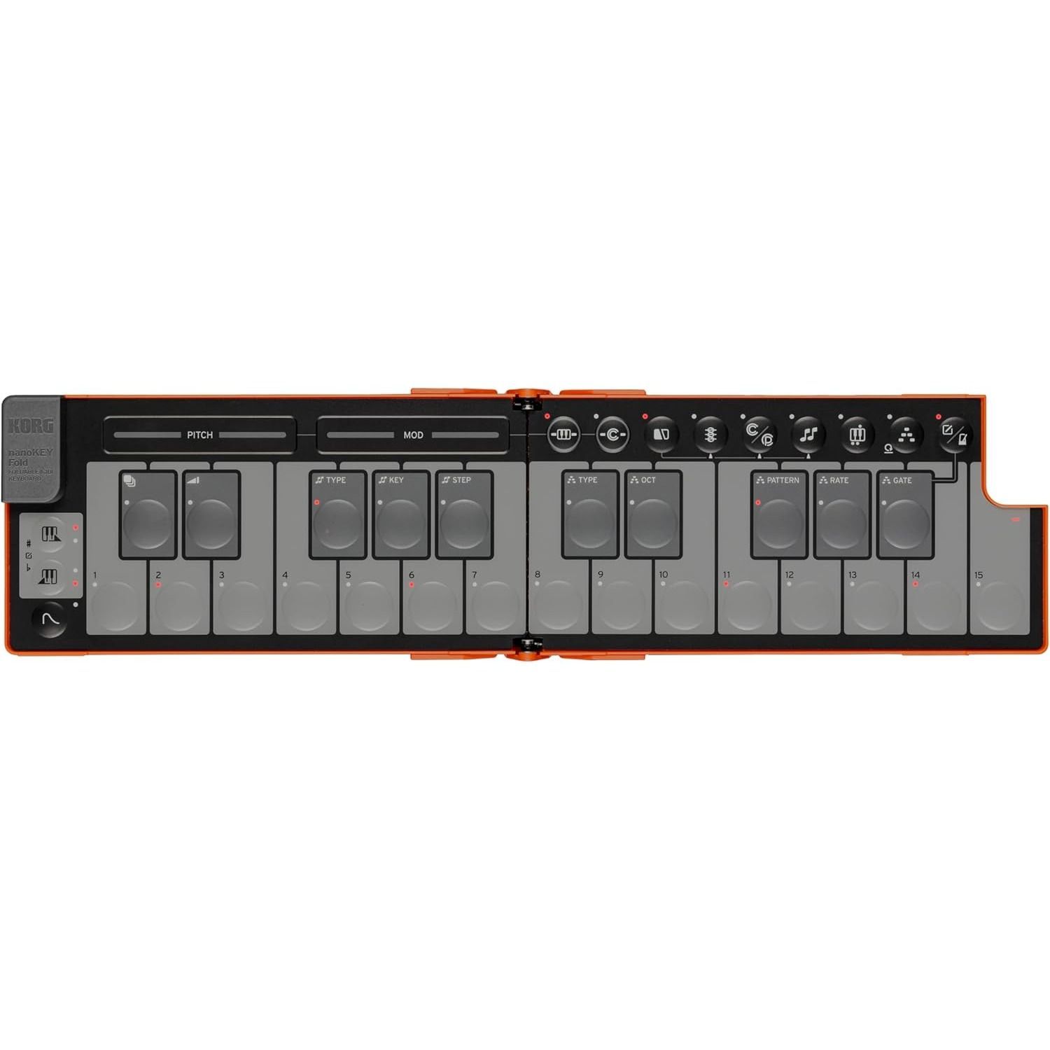 MIDI