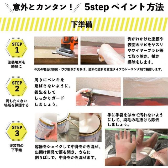  カンペハピオ 水性シリコン遮熱屋根用 ホワイト 14 kg 屋根用ペンキ 水性タイプ つやあり 屋外用ペンキ ペンキ 遮熱塗料 速乾性 塗料 塗料缶 調色容器 塗装