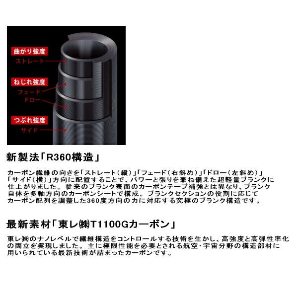 21年4月新商品 ≫