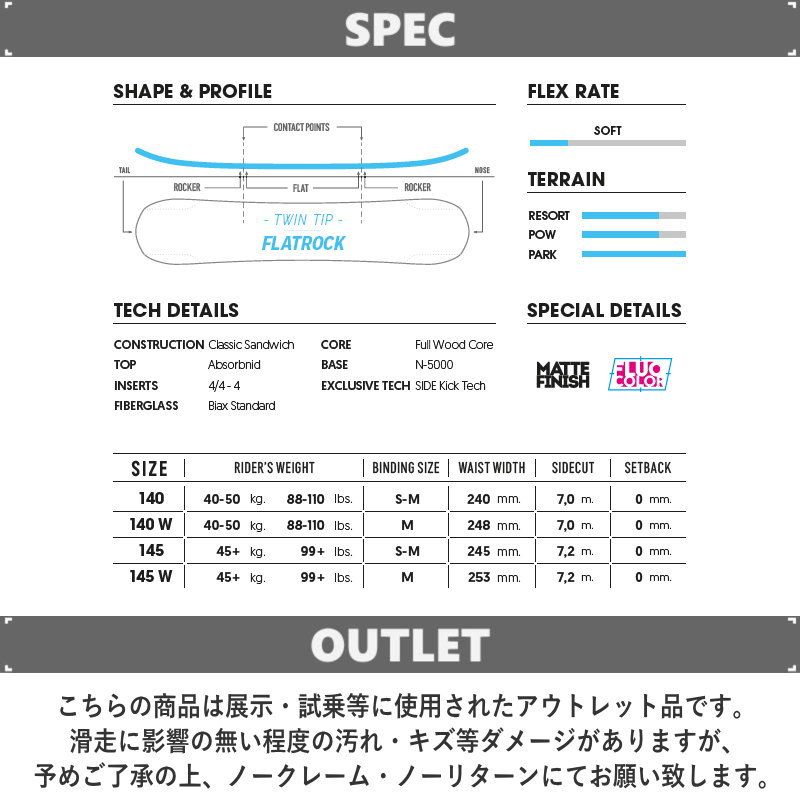 のサムネイル