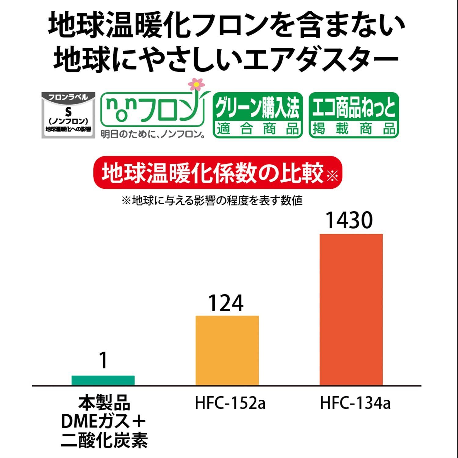 （まとめ）ナカバヤシ フエルネット エアダスタースパウトタイプ 350ml FNC-JB01S 1本 まとめ）ナカバヤシ フエルネット エアダスタースパウトタイプ 350ml