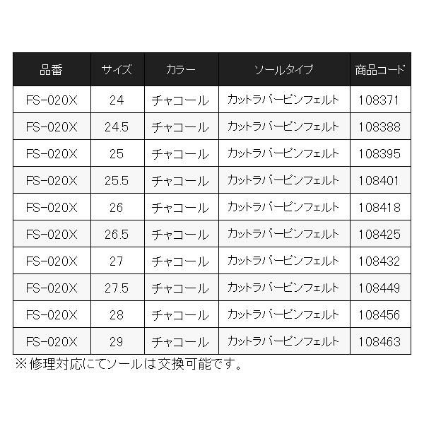 FS-020X