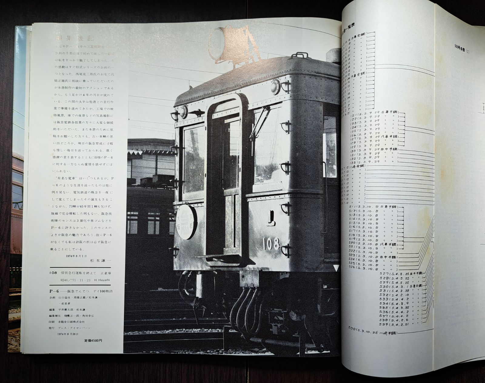 阪急でんてつ　P-6 プレスアイゼンバーン 阪急でんてつ P-6 プレスアイゼンバーン 阪急でんてつ P-