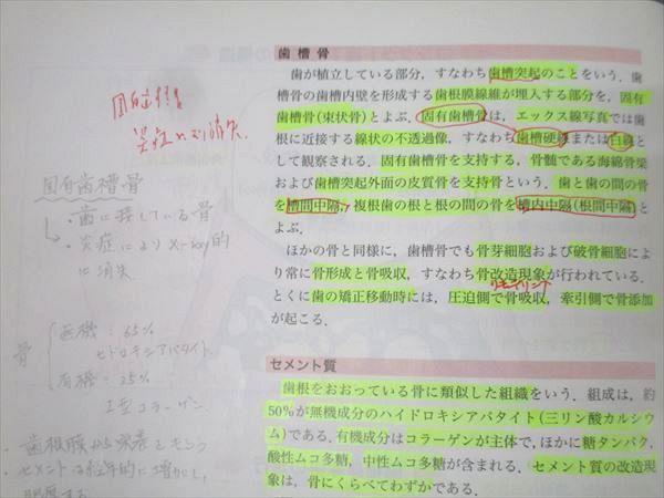 学建書院 歯周病学サイドリーダー 第4版 2012 沼部幸博 010m3D 学建書院 歯周病学サイドリーダー 第4版 2012 沼部幸博 010m3D