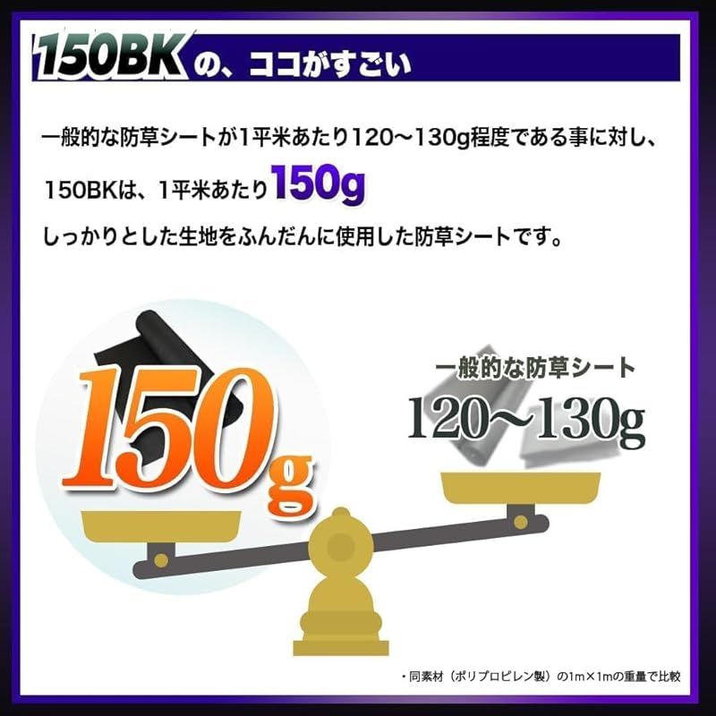 ブラック 1m×50m