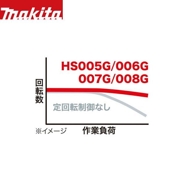 充電器
