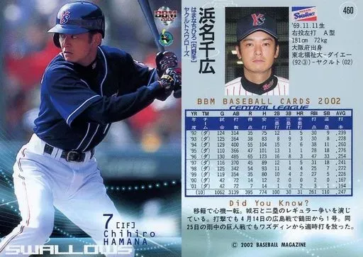 2025年最新】浜名千広の人気アイテム - メルカリ