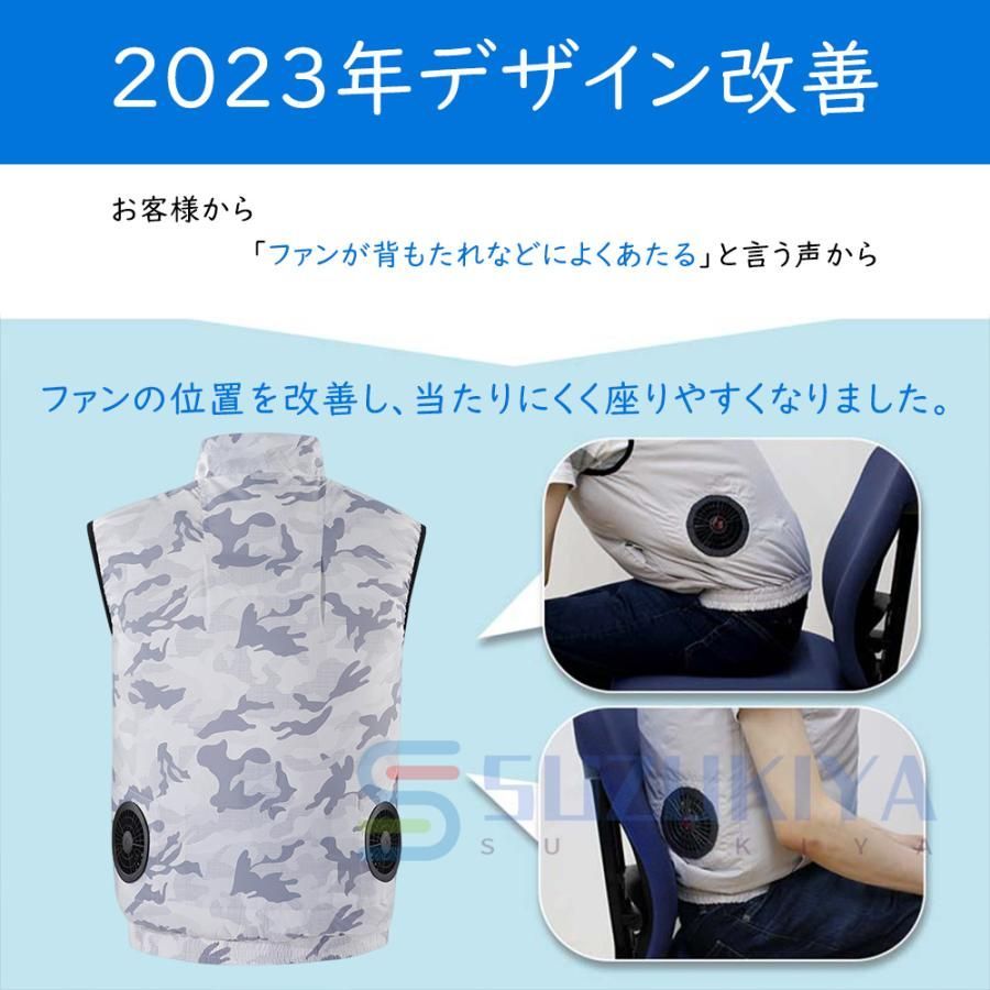 2025