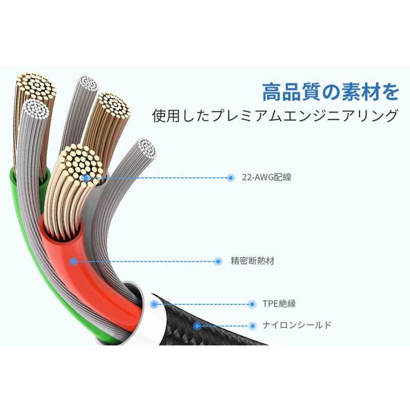 【 新品 未開封 】 ROYALMONSTER 高速転送USB4.0対応ケーブルL1.2m ［USB Power Delivery対応］ RM-8369CABLE-L 未使用 送料無料