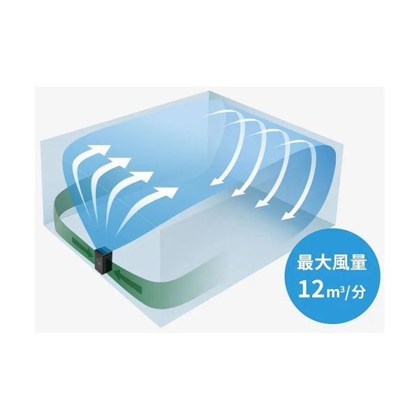 シャーププラズマクラスター空気清浄機 ブラウン系 FP-S120-T 1台 WWW_KANDAIZUMI_COM