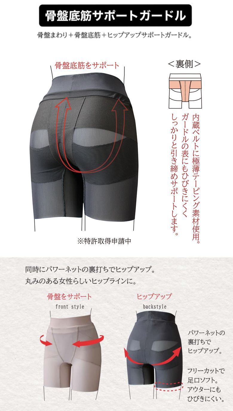 骨盤底筋サポートガードル 尿モレトレーニング 美姿勢へ導く 肛門引き締めサポート 骨盤底筋 骨盤まわり ヒップアップサポート ガードル 骨盤ベルトとふんどしサポーター ヒップアップ 膀胱を支える骨盤底筋の引き締めをサポート