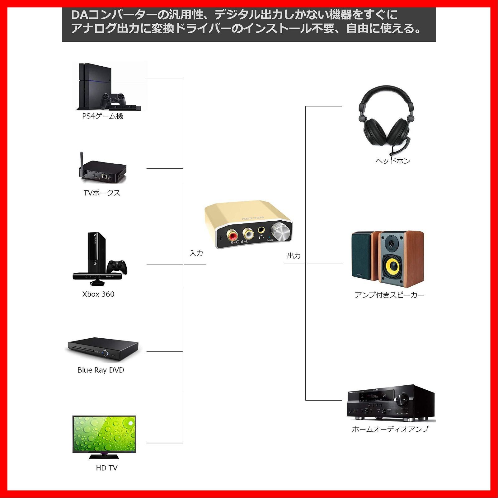 迅速発送】REIYIN DA-01 高性能192kHz 24bit DAC デジタル(光＆同軸