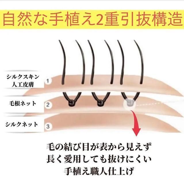 人毛100% レミー 部分ウイッグ 人工頭皮 ロング つむじ 分け目 カバー