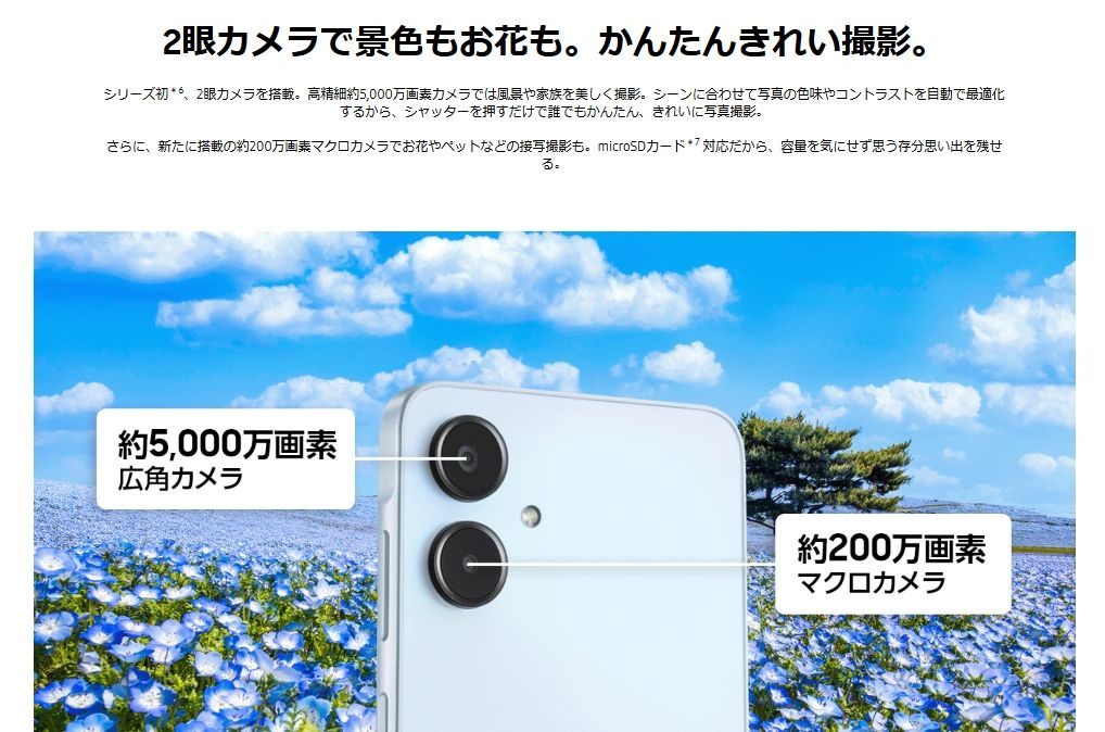 み AU版 SIMフリー Galaxy A25 5G SCG33 LightBlue 64GB 本体