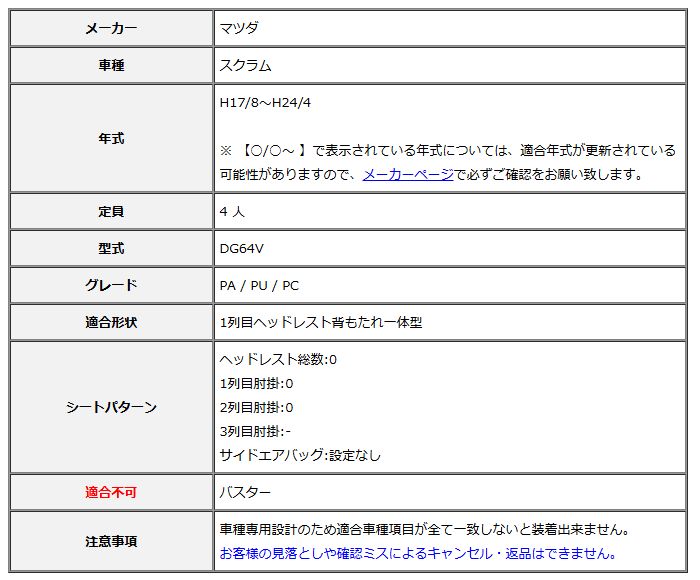 Clazzio クラッツィオ シートカバー DIA ダイヤ スクラム DG64V H17|8～H24|4 ES-0644