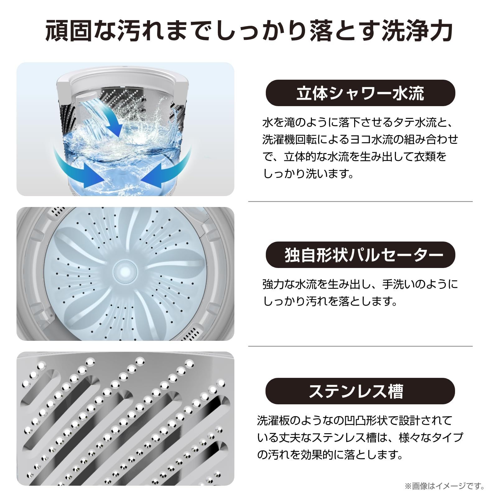 激流洗浄 シャワー水流