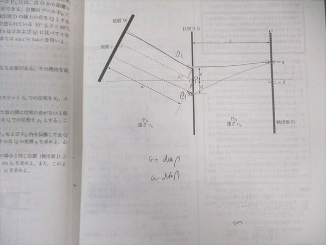 鉄緑会 物理受験講座 問題集 2024 017S0D - メルカリ