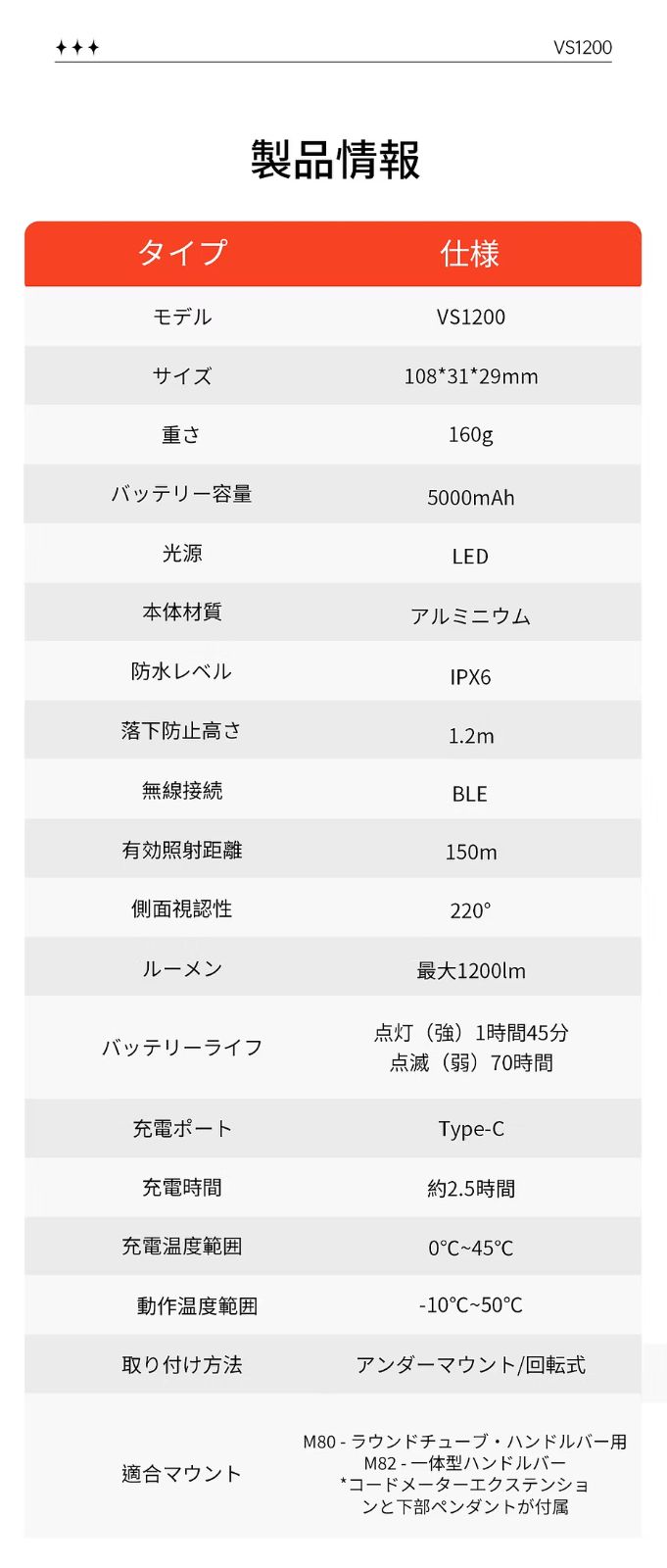 マウントM80付属