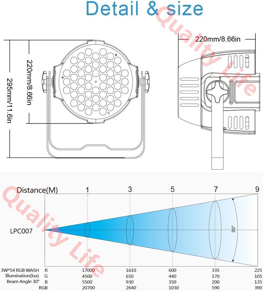 スポットライト DJ