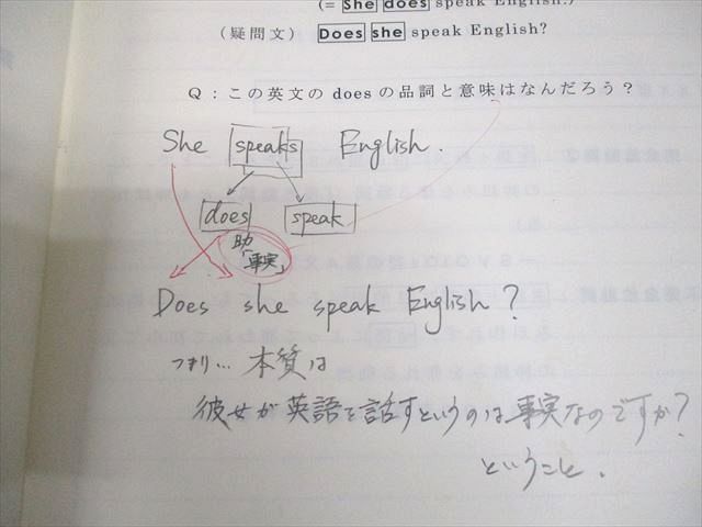 【東進】『難関大英文読解STAGE1(構文編)　福崎伍郎先生　第1講授業ノート』 東進】『難関大英文読解STAGE1(構文編) 福崎伍郎先生 第1講授業ノート』