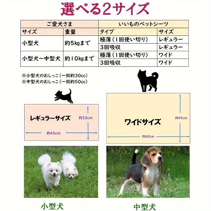 おしっこシート 乾燥
