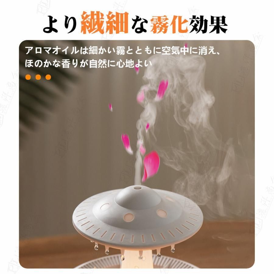 uv除菌
