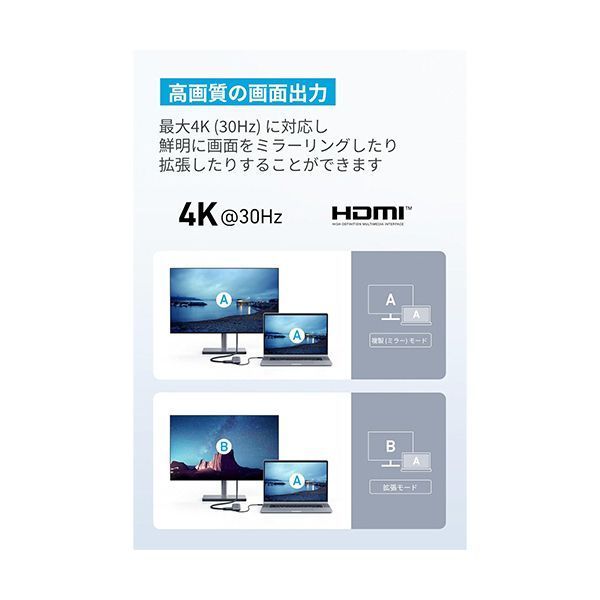 まとめ アンカージャパン ANKER 332 USB-Cハブ 5-in-1 PD100W対応 ブルー A8355031 1個 ×2セット WWW_OPDRERGINERDOGAN_COM
